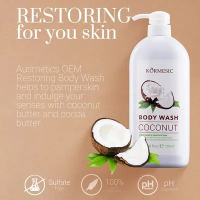 Skin+Care+Products