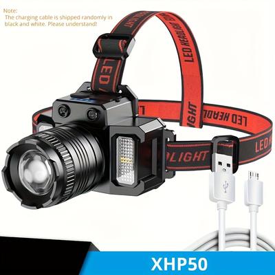 TEMU Rechargeable Headlamp With A Simulation Camera, Design, Camping And Fishing. Image