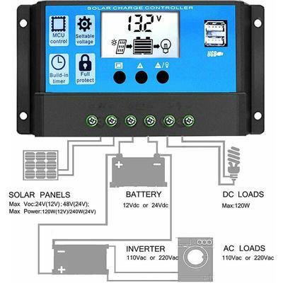 Solarladeregler Solarpanel-Regler 12V/24V-Regler mit USB 10A Image