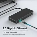 MOKiN 12 in 1 Thunderbolt 4 Docking Station 8K Doppio monitor 40Gbps 3xTB4 2.5G Ethernet 10Gbps USB