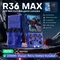 Dispositivi per console di gioco portatili R36MAX Sistema Linux per giochi retrò open source Emulatori per console per videogiochi portatili da 4,0 pollici