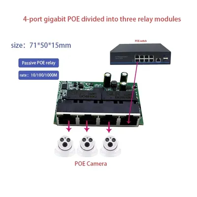 Der 1000-Mbps-POE-Repeater ist in drei passive Standard-POE-Switches, VLAN-Repeater und erweiterte Image