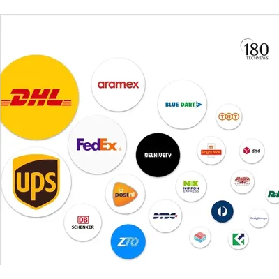 Additional Cost Price Difference Link1 For shipment Customs fees