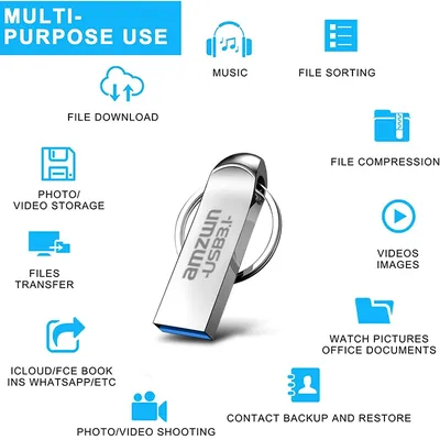 Mini-USB3.1-Flash-Laufwerk 16 GB 32 GB 64 GB 128 GB für PC Hochgeschwindigkeits-USB-Flash-Laufwerk 128 GB USB 3.1 32 GB 64 GB Metall-Stick Image