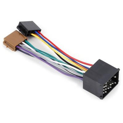 Card image cap