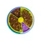 Neue Hund Langsam Platte Pet Slow Food Matte Spaß Slow Food Platten Geliebte Von Haustieren Rotierenden Slow Food Platte Tragbare Slow Food Platte