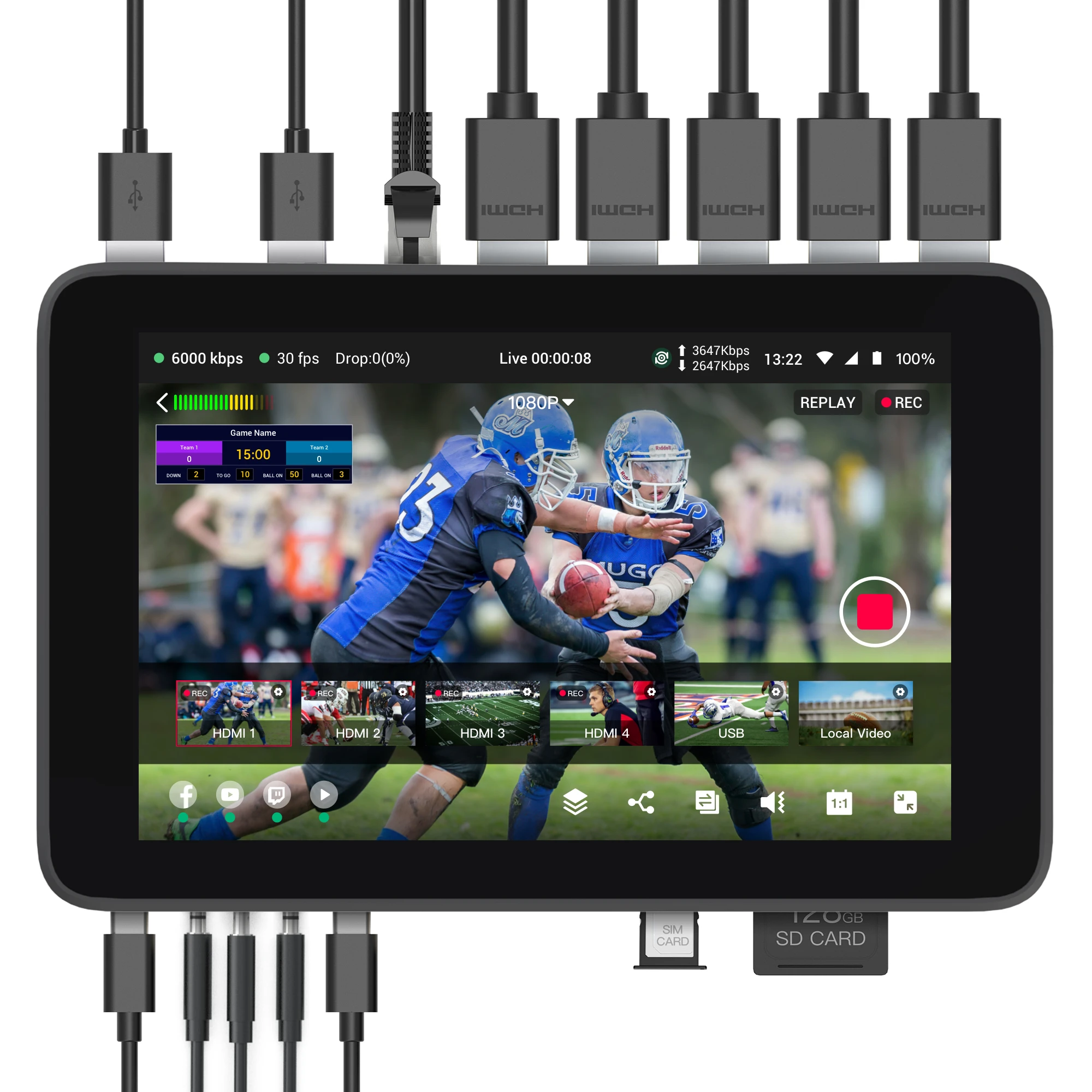 YoloLiv YoloBox Ultra, The Ultimate All-in-one Horizontal/Vertical Live Streaming Equipment Switcher Monitor Encoder Recorder, f