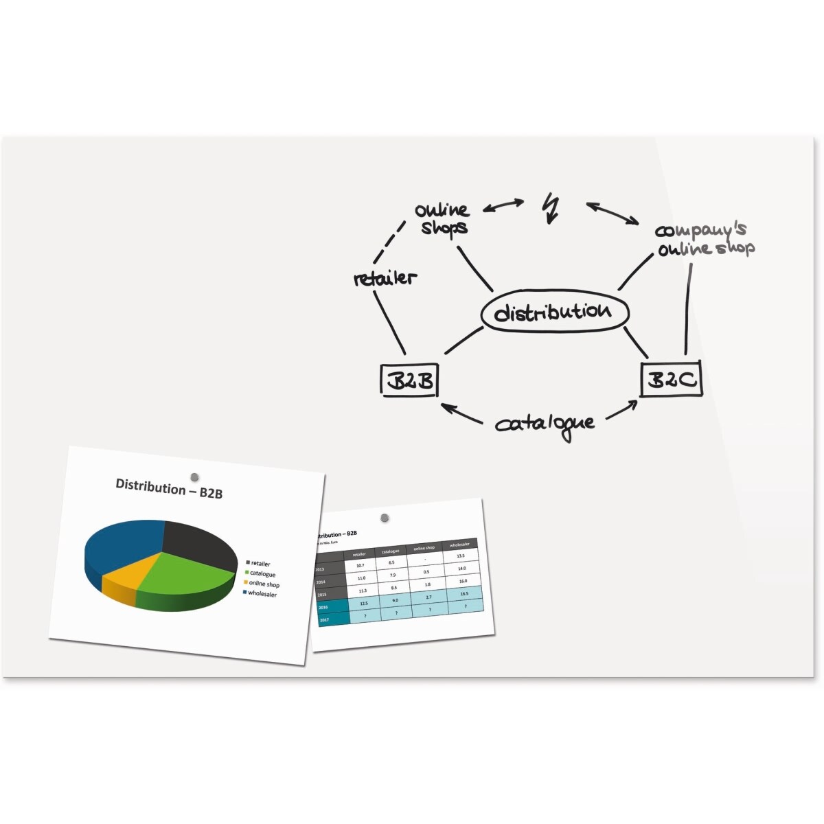 Sigel Magnettafel Glas Be!Board super-weiß 900x600x9mm Image