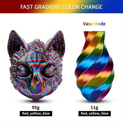 TEMU Eryone 1kgpla Rainbow Of Colors 3d Printing Supplies Filament For 3d Printer, 1.75mm +/ -0.03mm, 1kg(2.2lbs)/ Spool Image