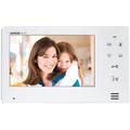 Monitor secondario a 7 schermi per la gamma jo JO1FD