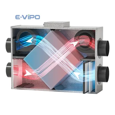 E-VIPO HEPA Filter Fresh Air Ventilation System Air Recuperator Heat Recovery Ventilation Unit ERV