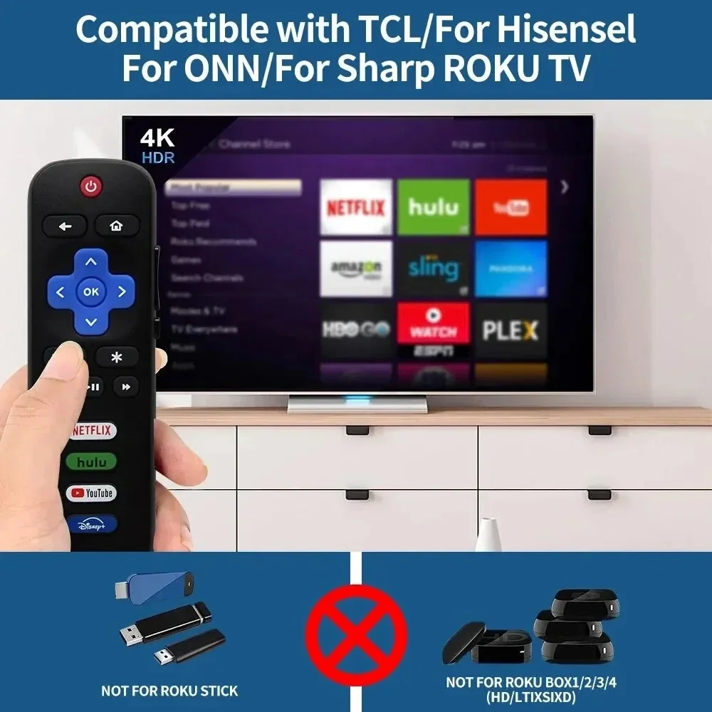 3 Stück C280A Roku TV-Fernbedienung Ersatz für TCL Hisense Onn Philips Fernseher – nicht für Stick und Box Image