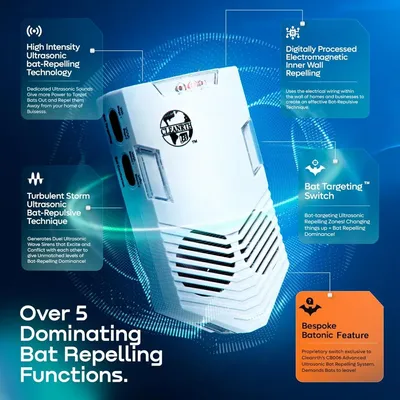 Bat Repellent for Attic, Outdoors & Indoors - CB006 Advanced Ultrasonic Bat Repelling System
