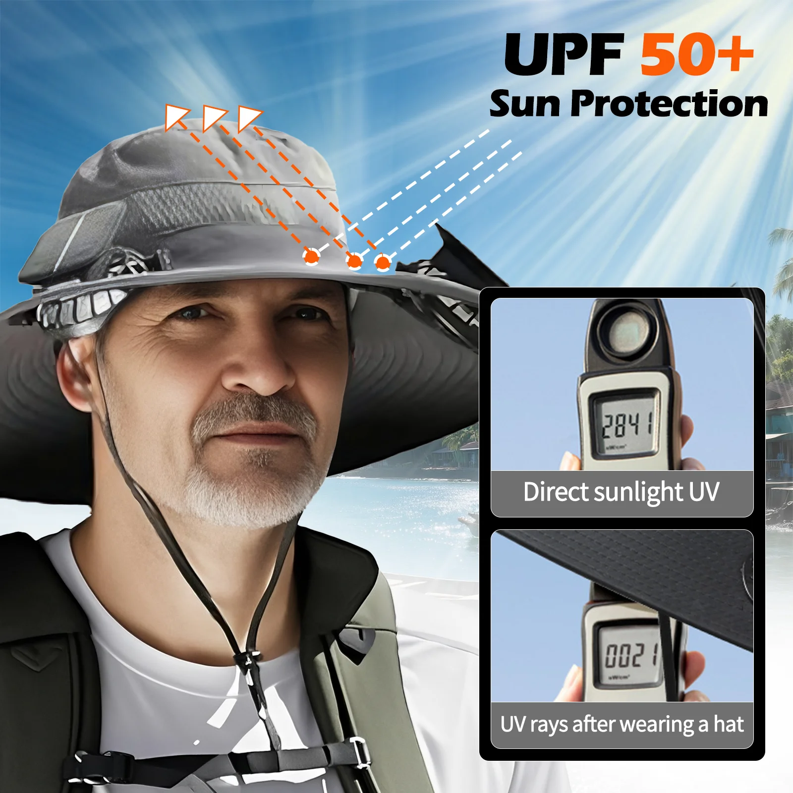 9 km Solar-Fan-Hut, Outdoor-Sonnenhut mit 2 Solar-Lüftern für Männer und Frauen, UPF 50+, atmungsaktiver Eimer zum Angeln mit breiter Krempe Image
