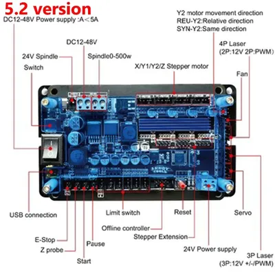 d GRBL Controller Control Board 3Axis Stepper Motor Support Offline Double Y Axis USB Driver Board