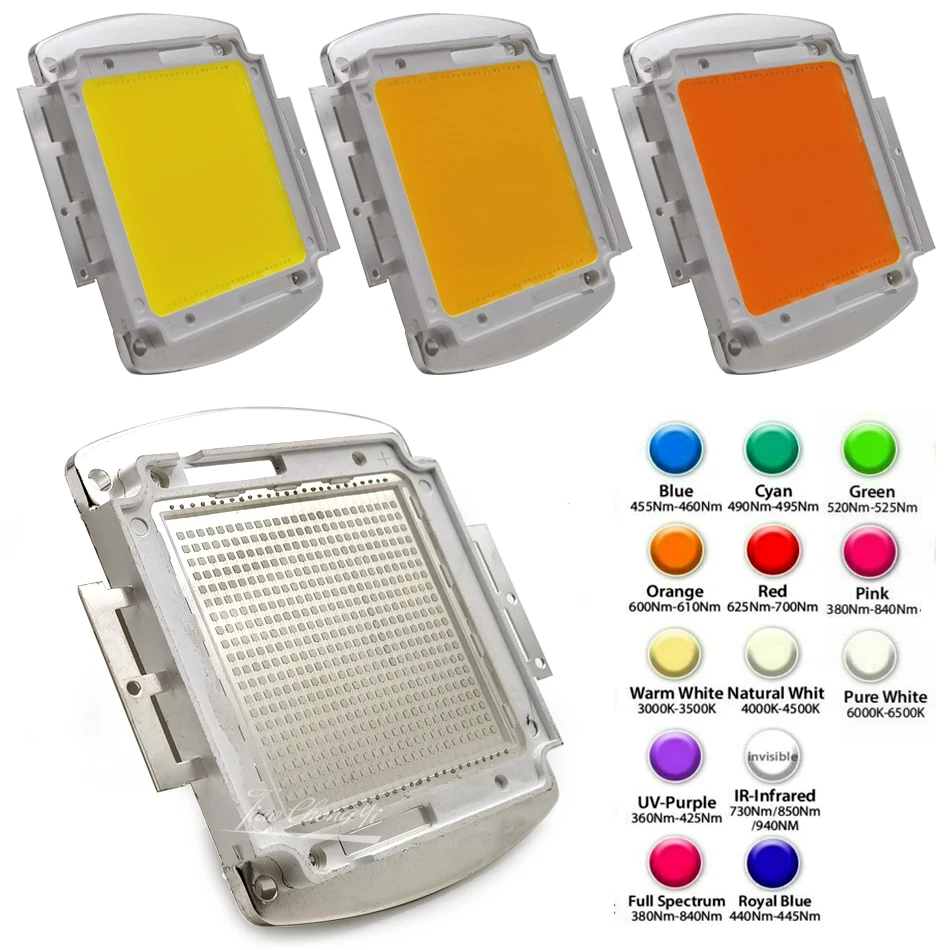 200 W Hochleistungs-LED-COB-Glühbirne, 395 nm, 365 nm, UV-Chip, warmweiß, rot, grün, blau, Vollspektrum, UV-Integration, Strahler, Flutlicht