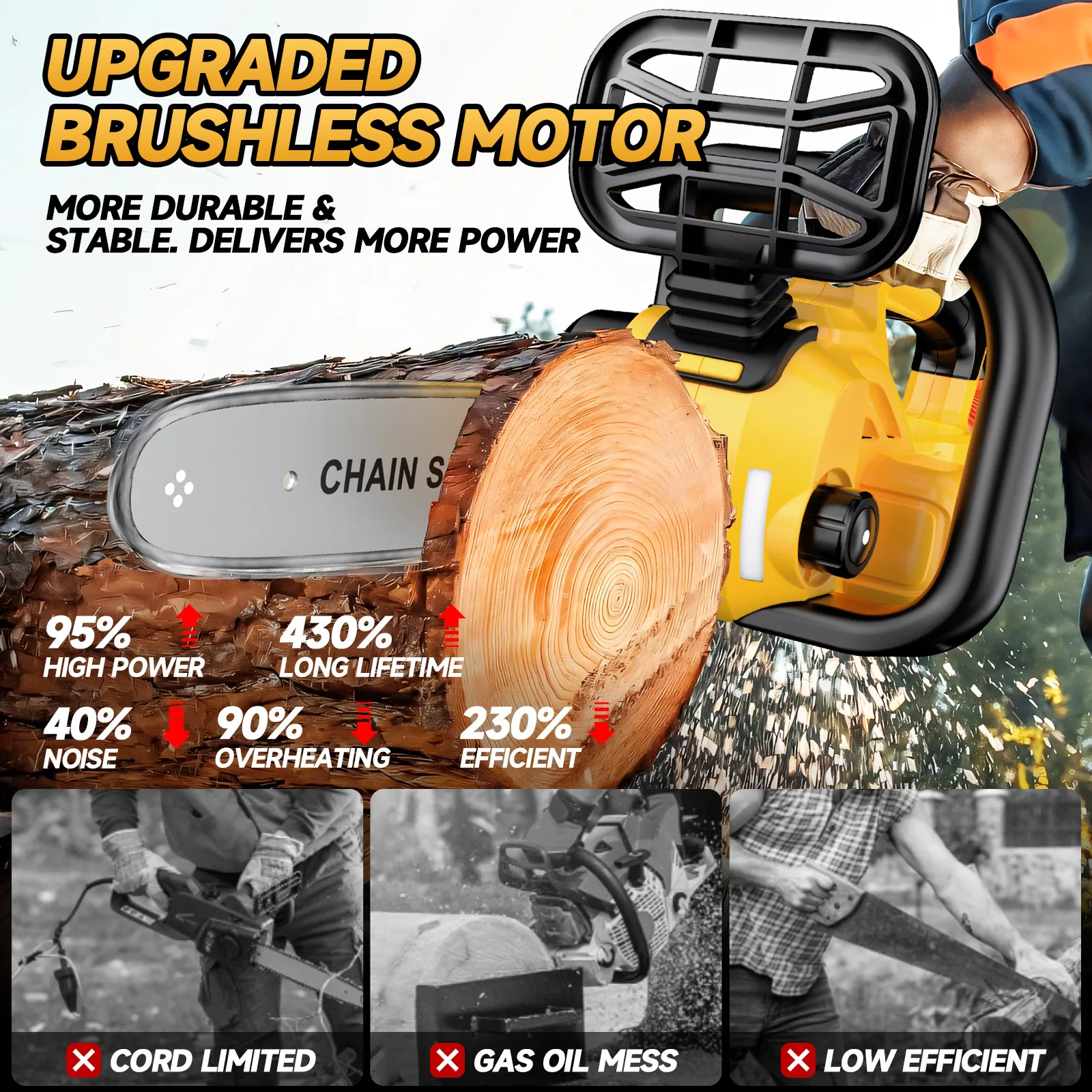 12 Zoll bürstenlose kabellose Handkettensäge Elektrische Kettensäge mit Öler Graden Astsäge Elektrowerkzeuge für Dewalt 20 V Image