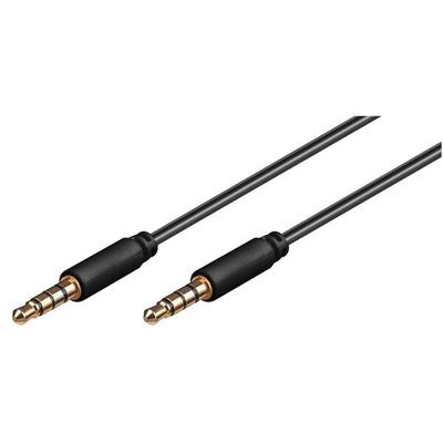 goobay Audio-Kabel 3,5 mm schwarz 1.5 m schwarz