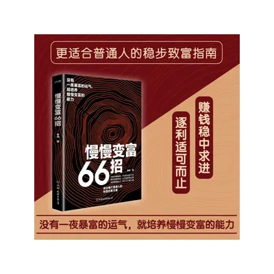 Book-Winshare Slowly Become Rich 66 Tips