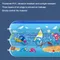 Inflatable Swimming Pool PVC Framed Swimming Pool Cartoon Pattern Thickening Swimming Pool for Summer Outdoor Indoor