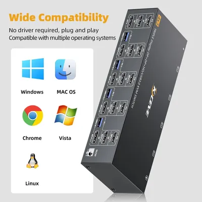 8K@60Hz KVM Switch 4/3/2 Computers 3 Monitors,HDMI + 2Displayport KVM Switch Triple Monitors for 4/3/2 PCs share 4 USB 3.0 Ports