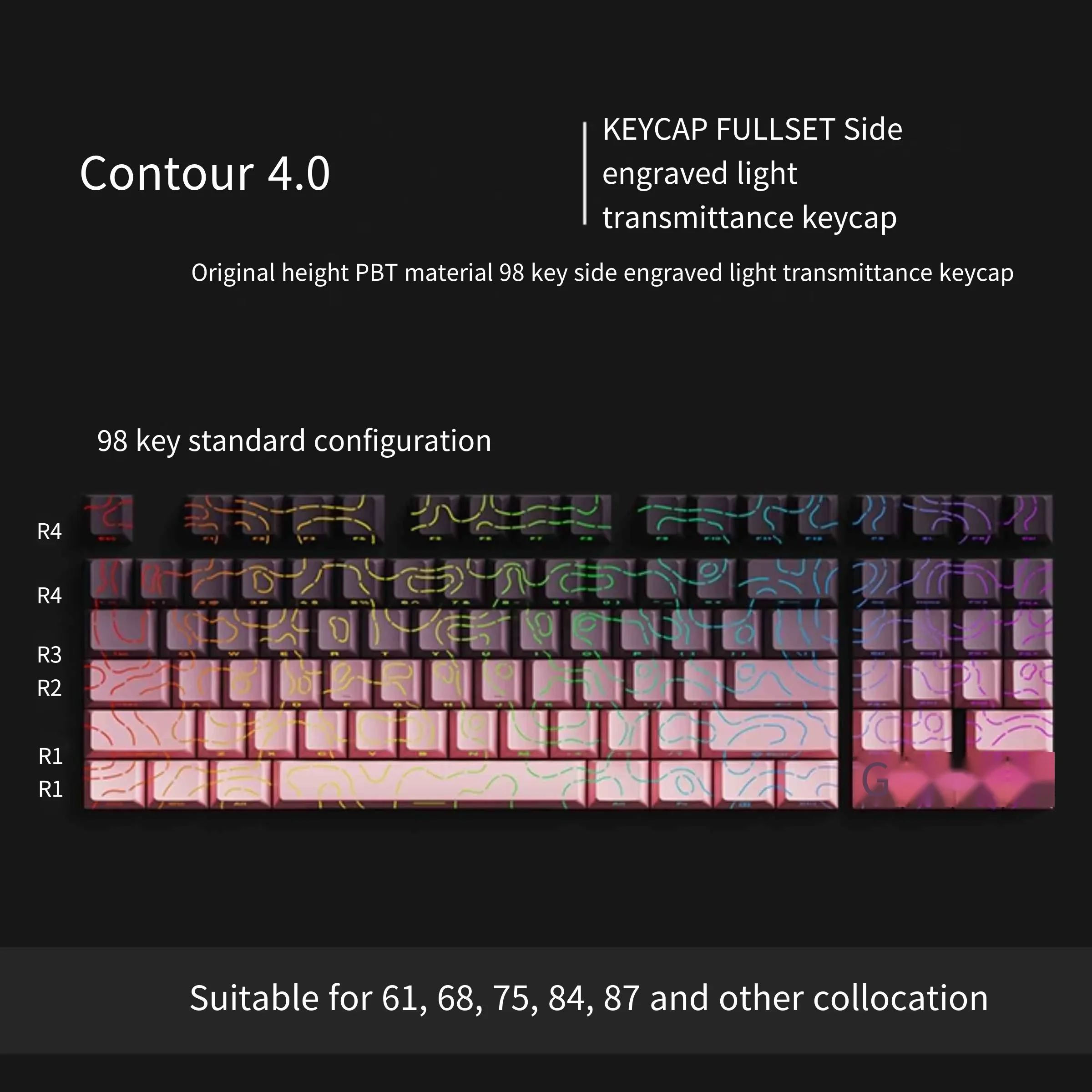 98-Tasten-Tastenkappen, weiß, topografisch, 4,0 PBT, Double Shot Side Print, glänzen durch mechanische MX Gamer-Tastatur mit Hintergrundbeleuchtung Image