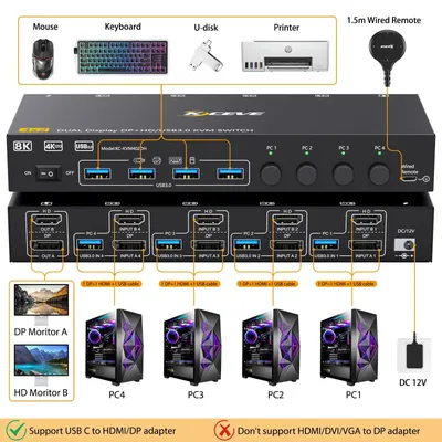 KCEVE USB 3.0 HDMI DP KVM Switcher 2 Monitors 4 Computers, 8K@30Hz/4k@144Hz KVM Switch DP KVM for 4 PC Share 2 Display