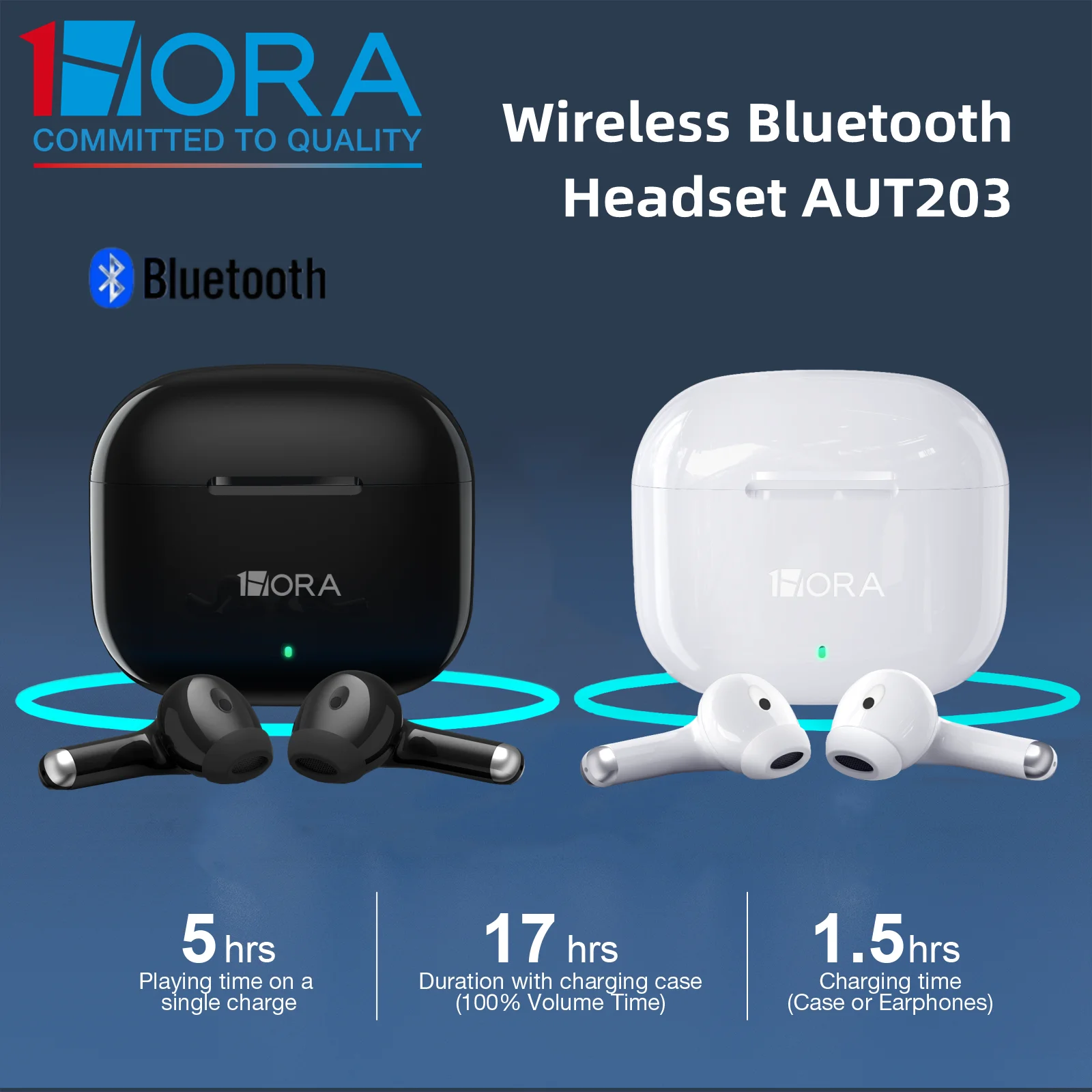 1HORA Kabelloser Kopfhörer AUT203 Bluetooth 5.3 Headsets Geringer Stromverbrauch Typ-C Kompatibel mit IOS/Android Image