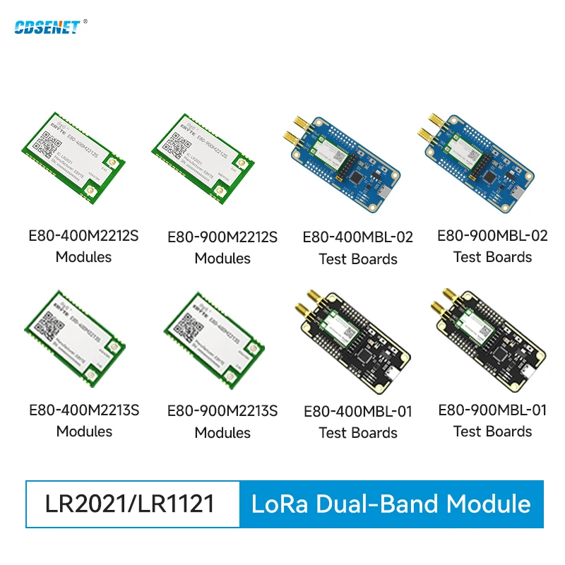 433M/868/915MHz 2.4G LR1121 LR2021 Lora RF SMD SPI Modul CDSENET E80 5.6Km Sub-G TCXO WIFI Zigbee BLE Stanzloch-Antenne Image
