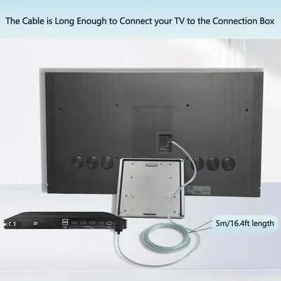 Für Samsung One Connect Kabel OLED 4K TV 55'' 65'' 77'' S95D QA55S95D QA65S95D QA77S95D QE55S95D QE65S95D QE77S95D VG-SOCC05