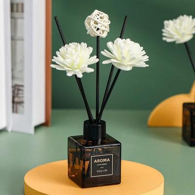 50ml Flameless Home Fragrance Room Perfume, Liquid Air Freshener & Decorative Aromatherapy Diffuser lavender Scent