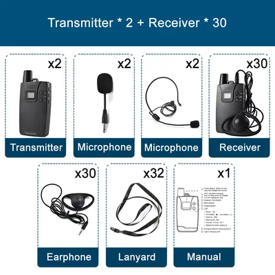 Wireless Tour Guide System Audio Guide Transmitter Receiver AA Battery for Simultaneous Interpretation Plant Factory
