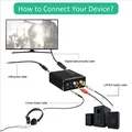 Convertitore audio digitale-analogico Hot-5X, DAC Digital SPDIF ottico-analogico L/R RCA e adattatore audio stereo AUX da 3,5 mm