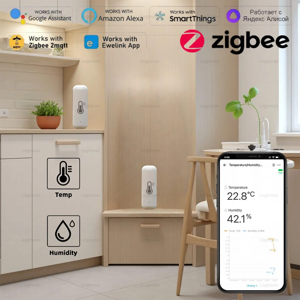 Zigbee Temperatur- und Feuchtigkeitssensor Innenthermometer Hygrometer Messgerät Batteriebetriebene Ewelink APP-Steuerung für Alexa Google Image