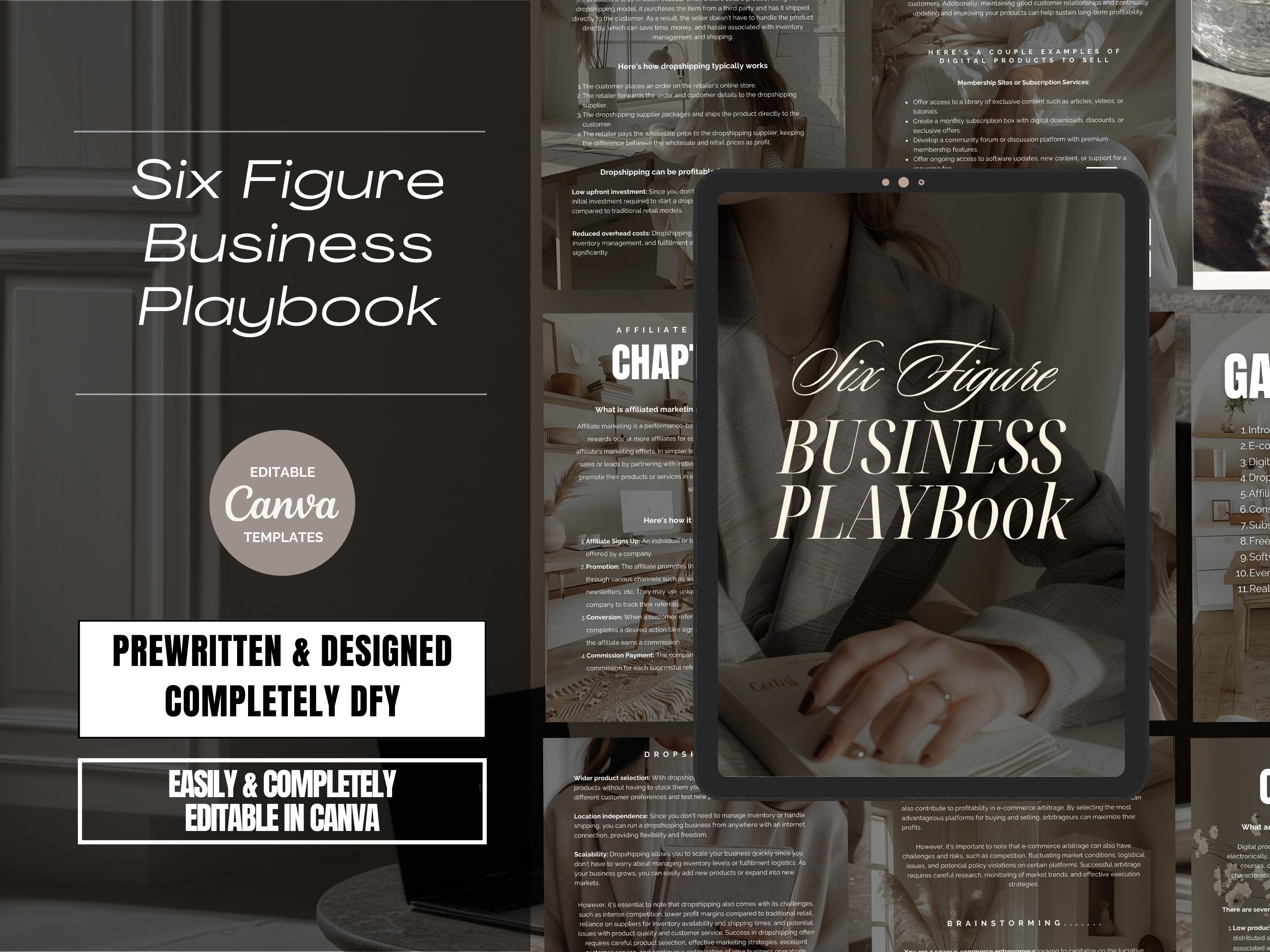 Ebook PLR Ebook PLR Digital Product Master Diritti di rivendita Ebook Marketing digitale Modello MRR Playbook aziendale a sei cifre Diritti di rivendi