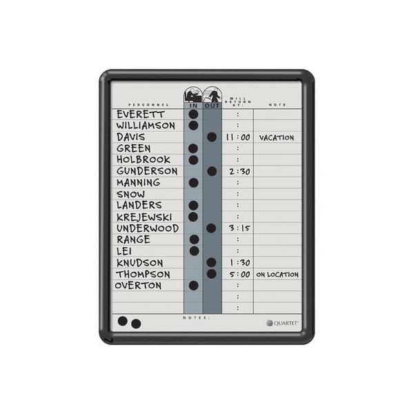 quartet®-employee-in-out-magnetic-wall-mounted-dry-erase-board-porcelain-plastic-in-black-white-|-14-h-x-0.8-d-in-|-wayfair-750/