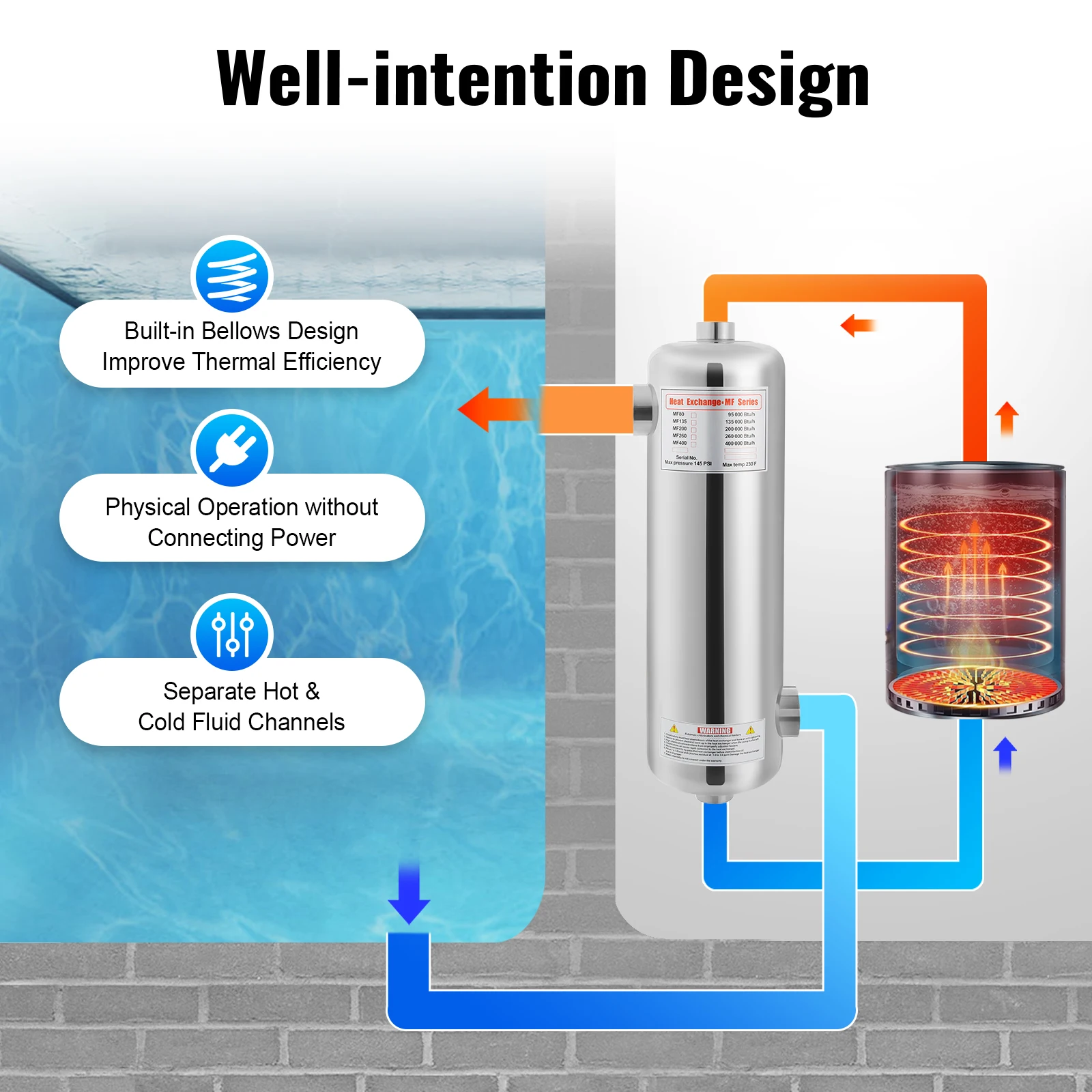 60 kW Edelstahl-Schwimmbadheizung, 250 l/min Poolwasserdurchfluss, 30 l/min Warmwasserdurchfluss, für Poolsystem Image