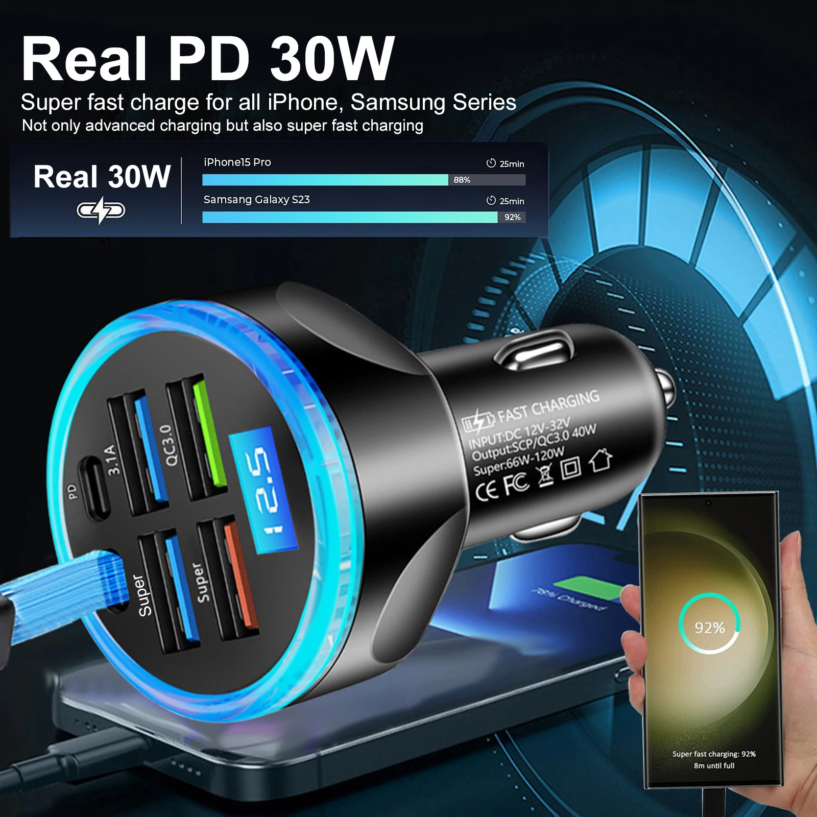 UYUXIO PD 30 W superschnelles Laden USB C Autoladegerät Adapter 6 in 1 Multi Port mit Spannungsanzeige für iPhone Samsung MacBook Image