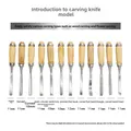 8/12 pezzi strumenti per intaglio del legno scalpello lavorazione del legno taglierina per intaglio set di utensili manuali scalpello set di strumenti per coltello fatto a mano peeling fai da te