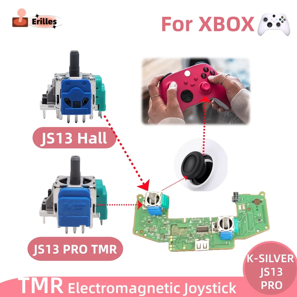 2-10 pièces Hall/TMR Joystick électromagnétique nouveau Joystick Anti-défense pour Xbox une Xbox série XSS XSX effet Hall Joystick magnétique