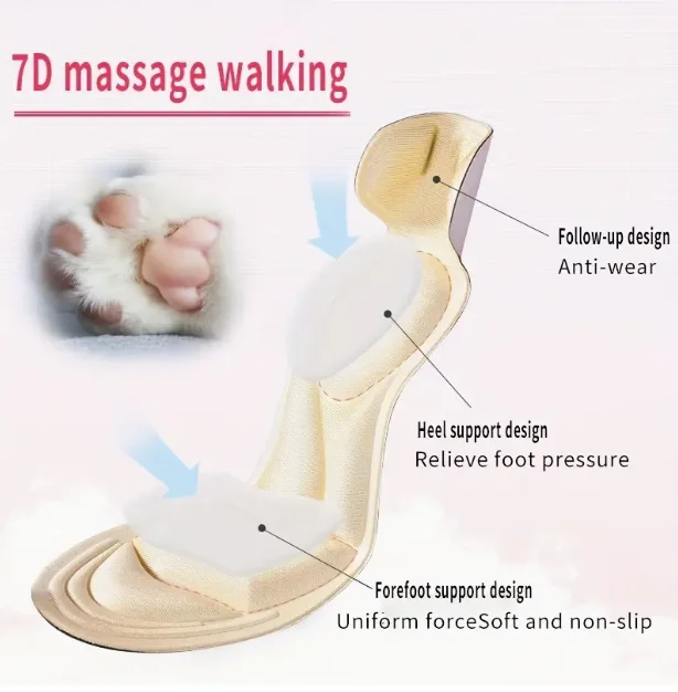 2 Paar 7-in-1-Einlegesohle für Damen mit hohen Absätzen, rutschfeste Einlegesohle, bequeme und atmungsaktive Fußpflege-Massage-Einlegesohle Image