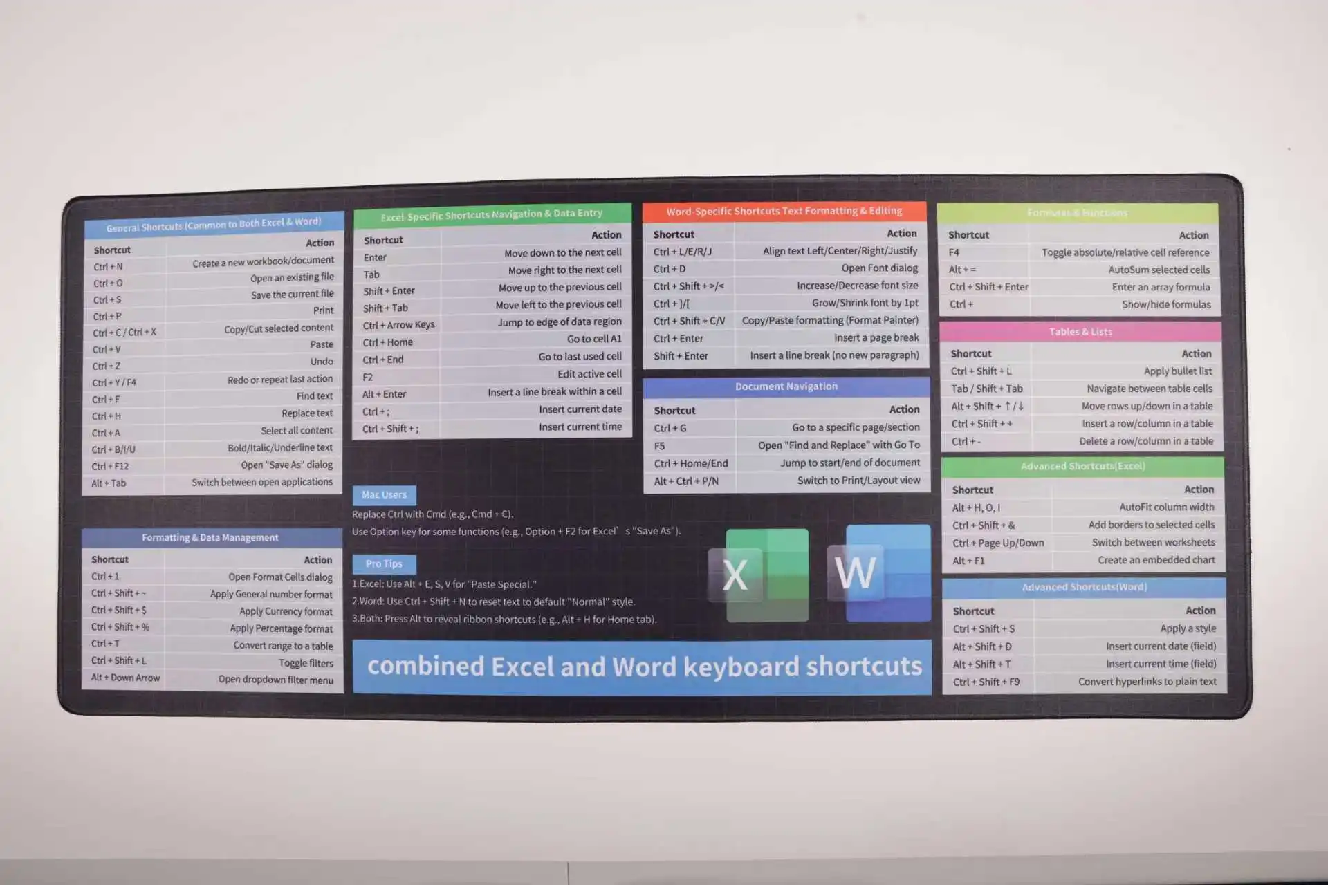 Mauspad, extra großer Computer-Büro-Tastaturpad, Schreibtischunterlage für Studenten, Handgelenkschutz, Schreibunterlage, Bürowunder, Computerunterlage Image