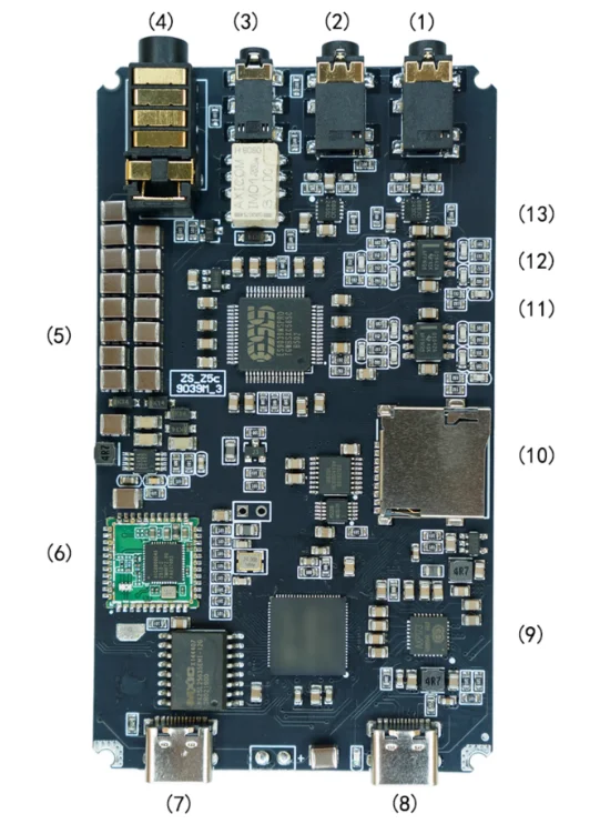 ES9039MSPRO Decoder DAC tragbare verlustfreie Musik HIFI Player DSD Soundkarte Bluetooth LDAC Image