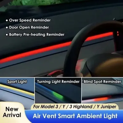 2-in-1 Smart Air Vent Umgebungslichtsystem Blind Spot Monitoring BSD-System für New Y Juniper Model 3 Highland Model 3 Y 2021+