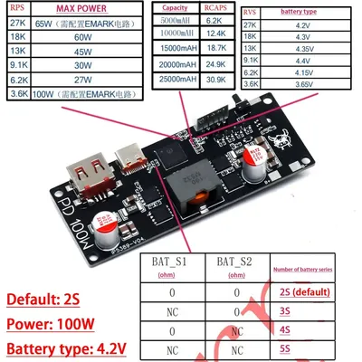 100W Fast Charge Power Bank Module IP5389 2S 3S 4S 5S Bidirectional USB-C Charger/Discharger POWER LED Display For Laptop/Drone