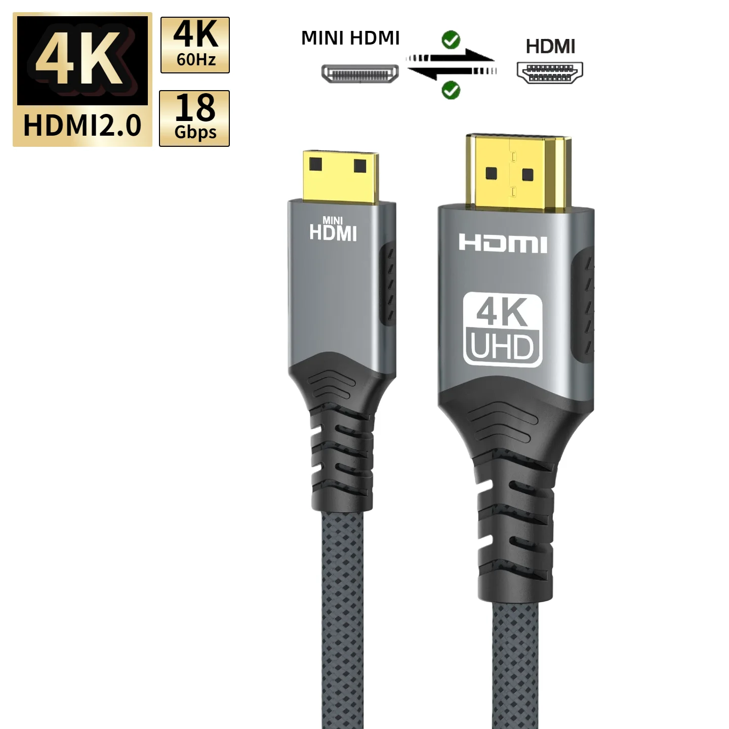 Cavo Mini HDMI a HDMI 4K @ 60Hz Cavo video HDMI 2.0 intrecciato HDR 2K @ 120Hz per fotocamera Sony A6400/Canon M50 Switch Monitor TV