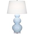 Robert Abbey Light Blue Triple Gourd Ceramic Buffet Lamp