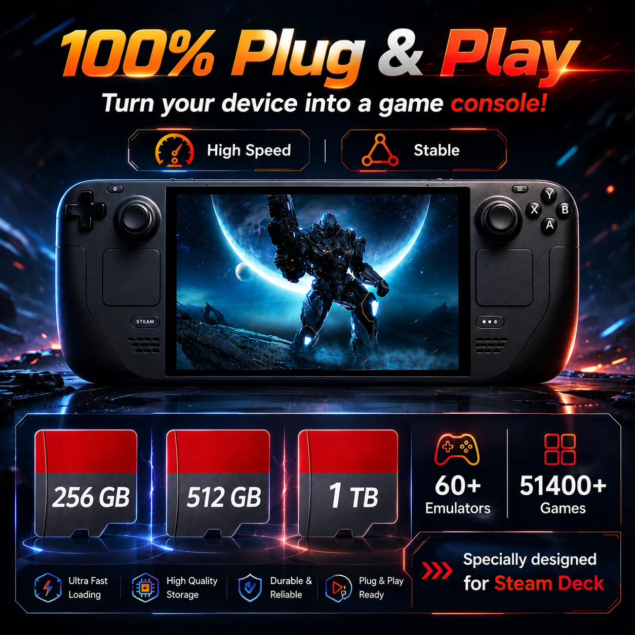 Batocera 1T Spielkarte für Steam Deck/Windows Handheld/PC/Spielkonsole für PS3/PS2/SS/PS1/PSP/DC/MAME 70+ Emulatoren 61248 Spiele