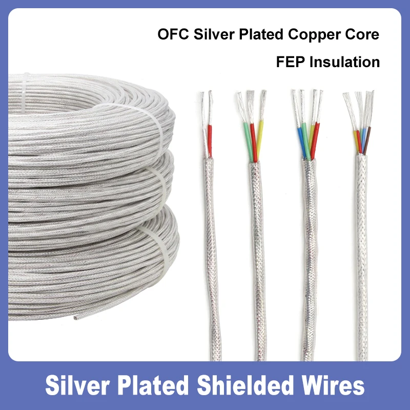1/5/10M versilberter abgeschirmter Draht 2 3 4 6 Kerne Hifi Audio Verstärker Lautsprecher Kopfhörer Linie DIY hochreine OFC Kupferkabel Image