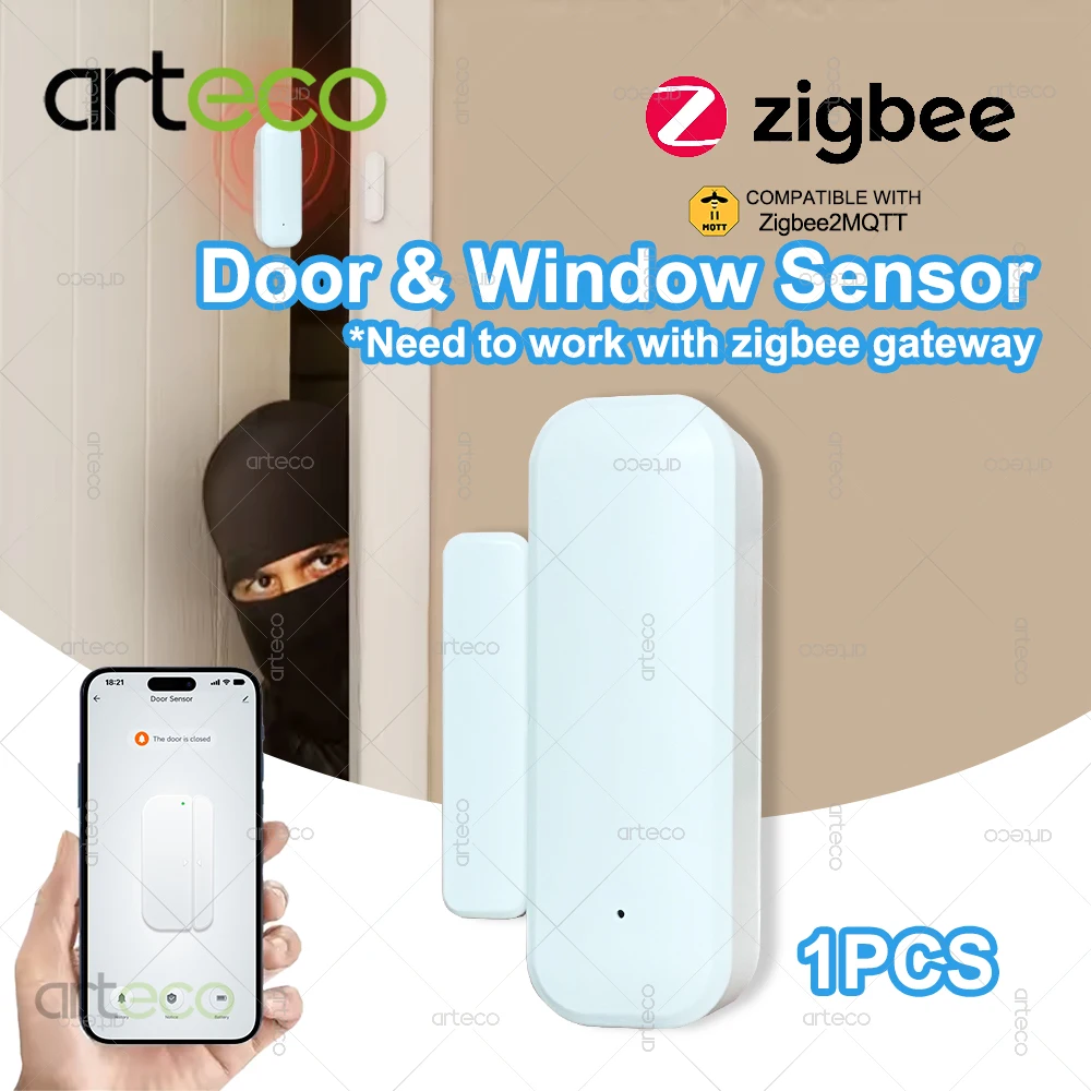 Zigbee Sensore per porte e finestre Allarme di sicurezza domestica intelligente Sensore per finestre Rilevatori di contatti aperti/chiusi per porte Supporto per monitor remoto Z2M